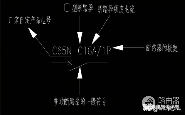 教你如何看配电系统图(如何看电脑电源)