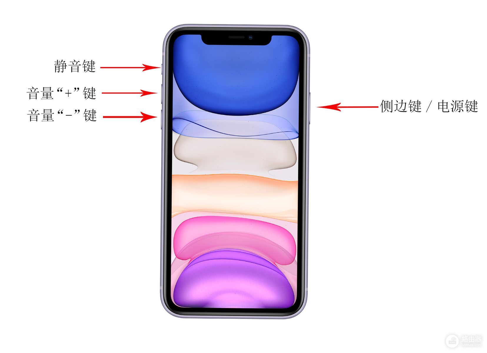 iPhoneX怎么关机(苹果电脑如何关机)