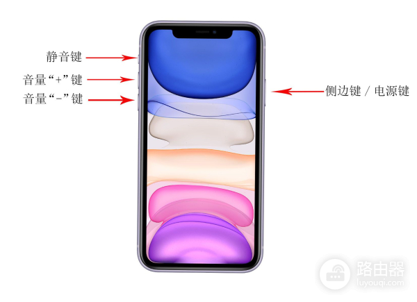 iPhoneX怎么关机(苹果电脑如何关机)