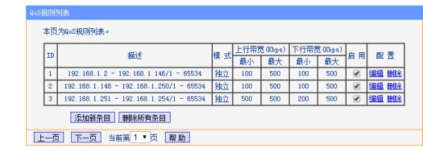 如何分配路由器的数据流量(路由器怎样分流量)