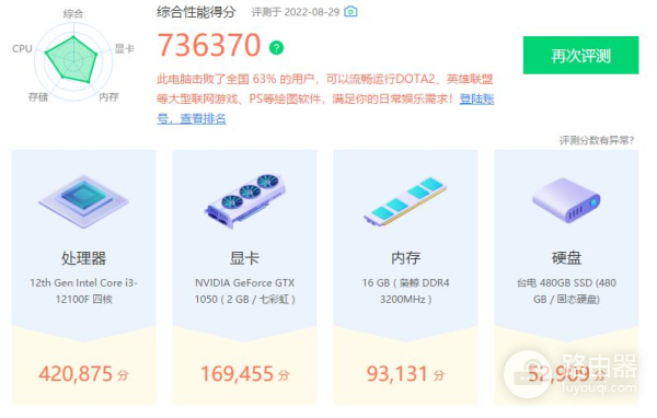 2000多元能装一台怎样配置的电脑(2000元怎么配一台电脑)