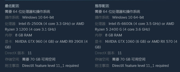 索尼公布战神PC配置需求(战神4电脑配置要求)