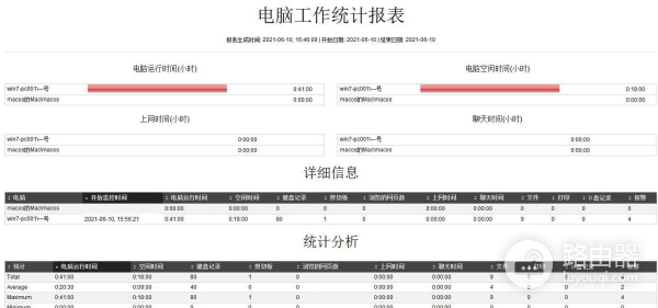 电脑桌面监控软件应该怎么进行选择(电脑桌面监控软件应该怎么进行选择设置)