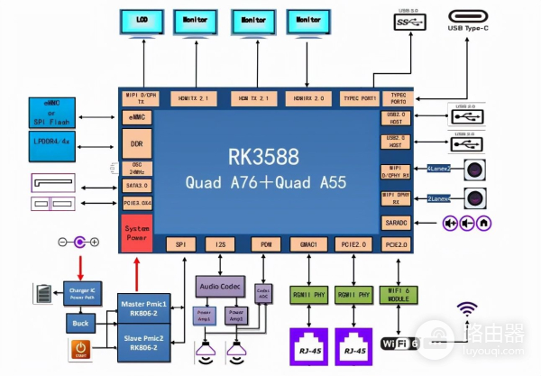新卡片电脑发布(电脑堺新卡)