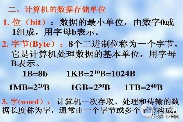 办公电脑存储(办公电脑 内存)