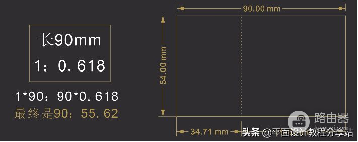 名片设计规范设置(名片设计规范设置图)