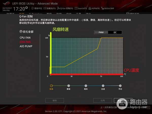 这次我们来聊聊静音电脑主机(超静音电脑主机)