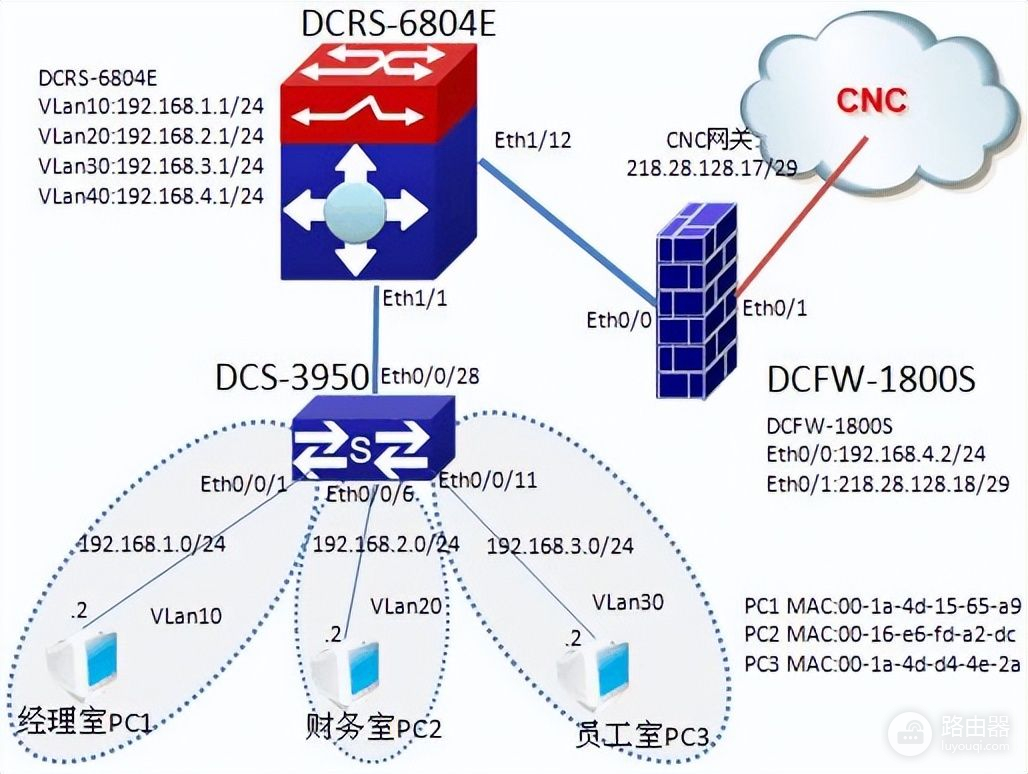 网络安全知识篇(网络安全知识安全上网的知识)