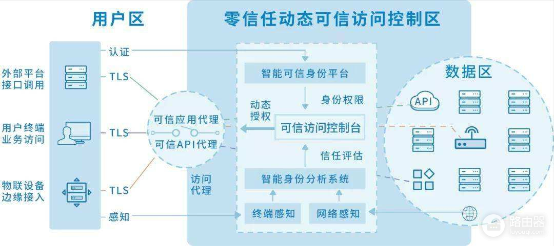 网络安全知识篇(网络安全知识安全上网的知识)