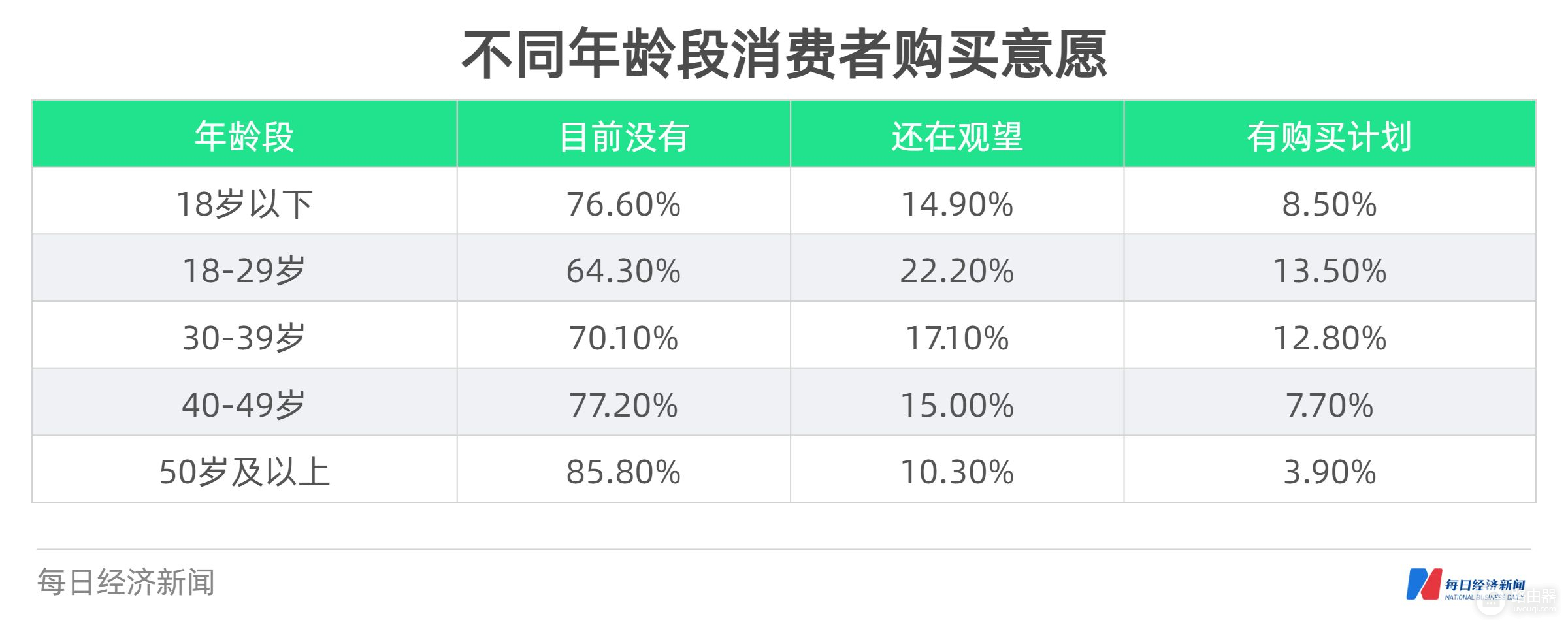 平板电脑消费趋势数据报告(平板电脑消费趋势数据报告怎么看)