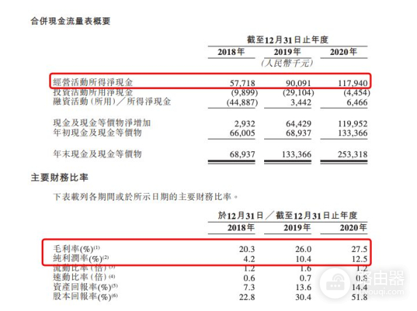 读书郎三年卖出20亿平板电脑(读书郎平板怎么卖)