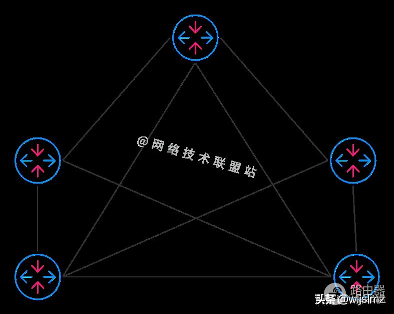 什么是网络拓扑(什么叫网络拓扑)