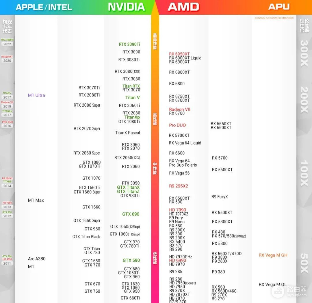 附Win和Mac系统保姆式安装教程(win怎么装mac系统教程)