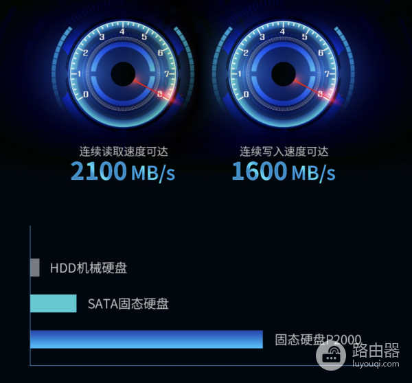 老电脑又卡又慢(老电脑又卡又慢怎么解决)
