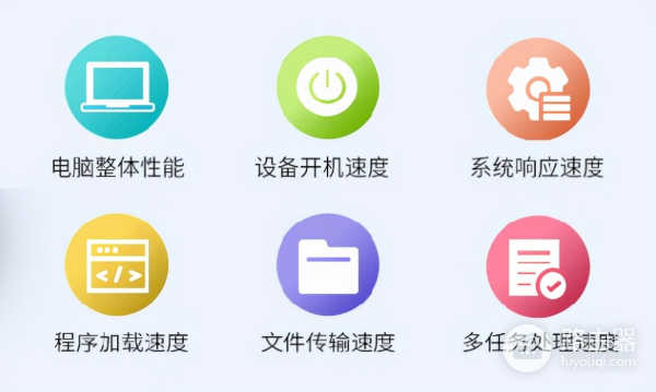 老电脑又卡又慢(老电脑又卡又慢怎么解决)