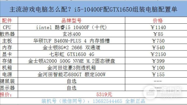 主流游戏电脑怎么配(主流游戏电脑怎么配置)