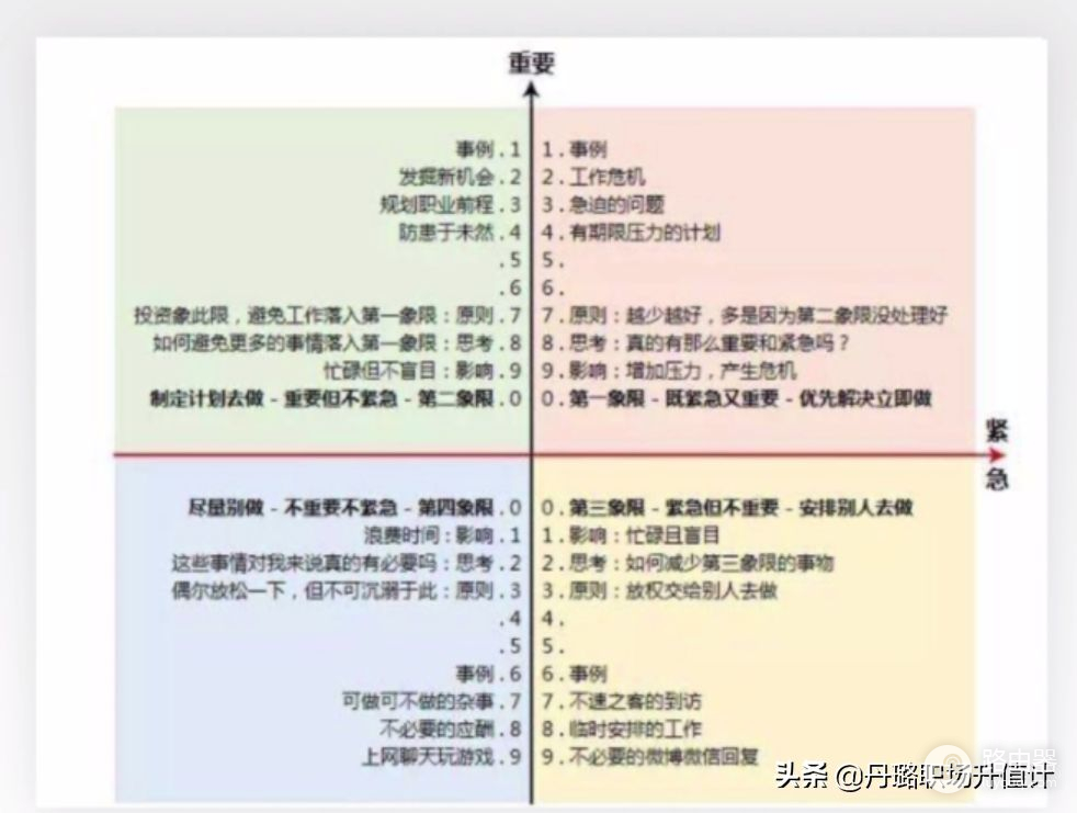 分享电脑桌面整理三步法(分享电脑桌面整理三步法怎么做)