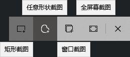 Win10屏幕截图的几种方法详解(Win10屏幕截图)