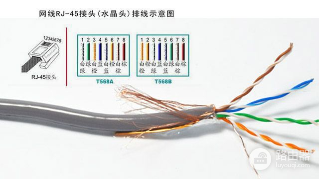 超五类屏蔽网线怎么接水晶头(超五类网线带屏蔽水晶头接法)