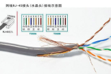 超五类屏蔽网线怎么接水晶头(超五类网线带屏蔽水晶头接法)