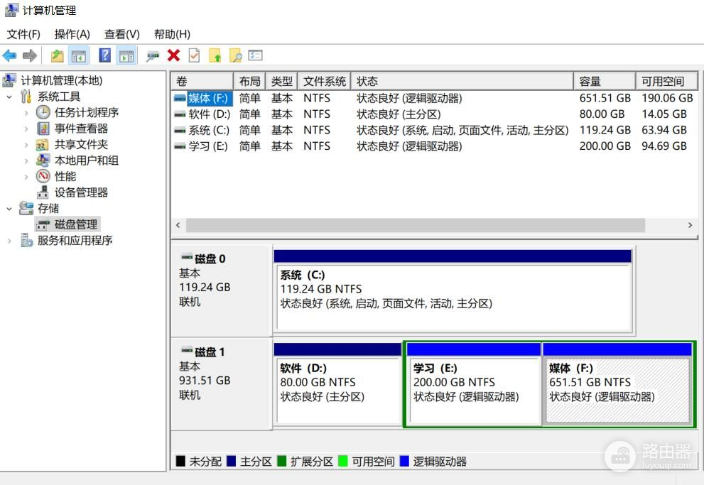 还有必要为电脑硬盘(还有必要为电脑硬盘装系统吗)