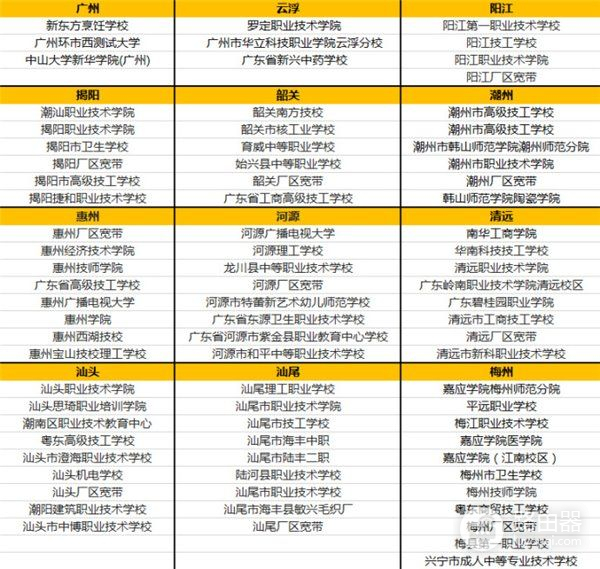 中国电信天翼客户端被曝挖矿后门