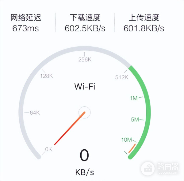家用电脑使用WiFi好还是使用有线网卡好(笔记本用wifi好还是网卡好)