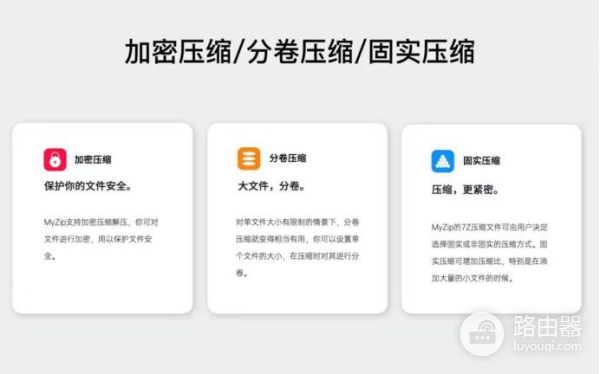 MacBook电脑右键压缩文件工具，多倍效率