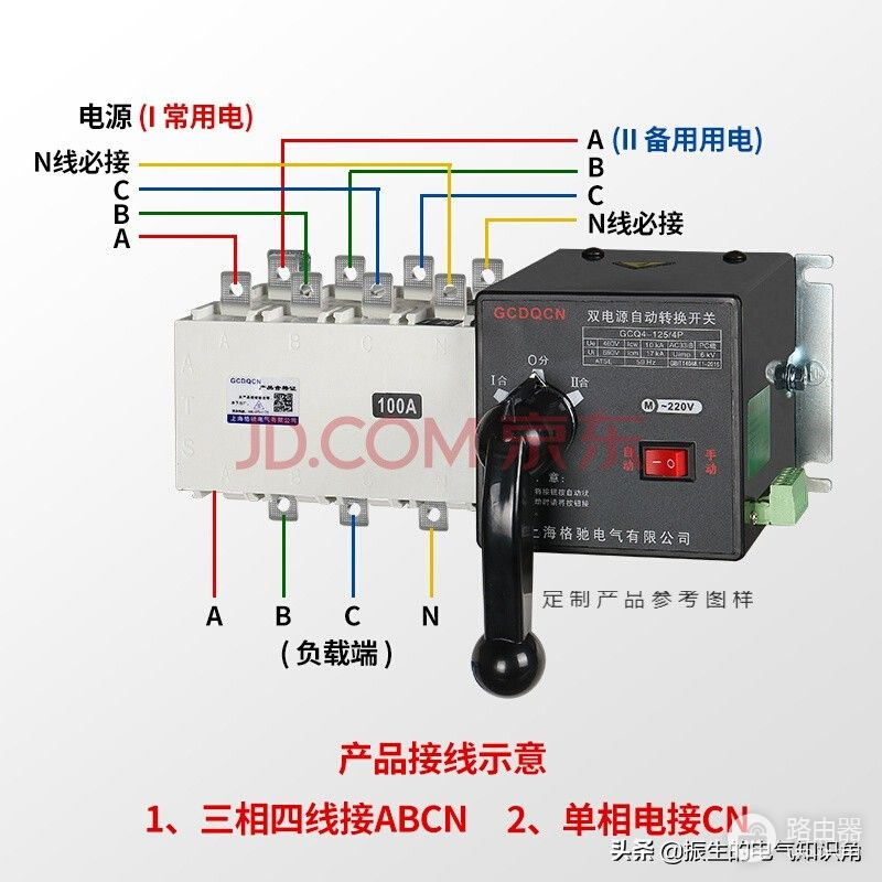 PC级和CB级双电源切换开关(双电源切换开关PC级)