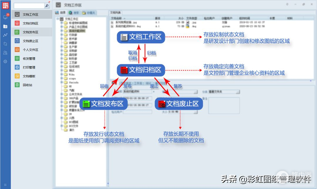 电脑损坏无备份(电脑损坏无备份怎么办)