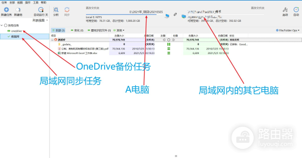 你电脑中的数据自动备份了吗(你电脑中的数据自动备份了吗英语)