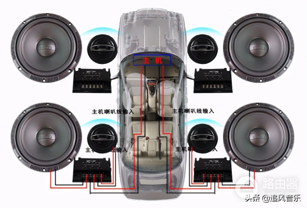 车载音乐什么音质最好(车载音乐哪种音质最好)