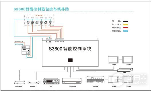 ktv包房声光联动智能灯光解析(ktv智能灯光声光联动安装)