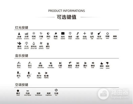 ktv包房声光联动智能灯光解析(ktv智能灯光声光联动安装)