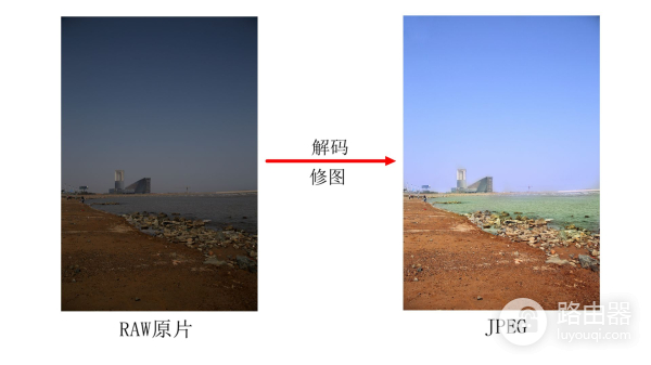 手机上有没有处理RAW格式照片的软件(可以处理raw图片的手机软件)