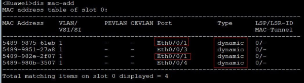 静态MAC地址(静态MAC地址表)