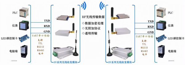 无线模块如何安装(如何安装电脑主机无线)