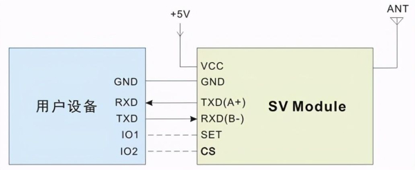 无线模块如何安装(如何安装电脑主机无线)