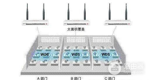 TP路由器和磊科路由器怎样设置无线桥接(磊科路由器nw705p怎么桥接)