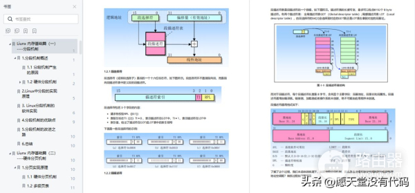 如何有效进行内存分配和释放(电脑的空间如何分配)