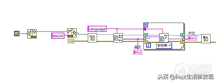 LabVIEW实现中英文切换(电脑如何切换中英文)