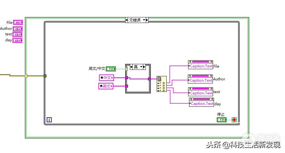 LabVIEW实现中英文切换(电脑如何切换中英文)