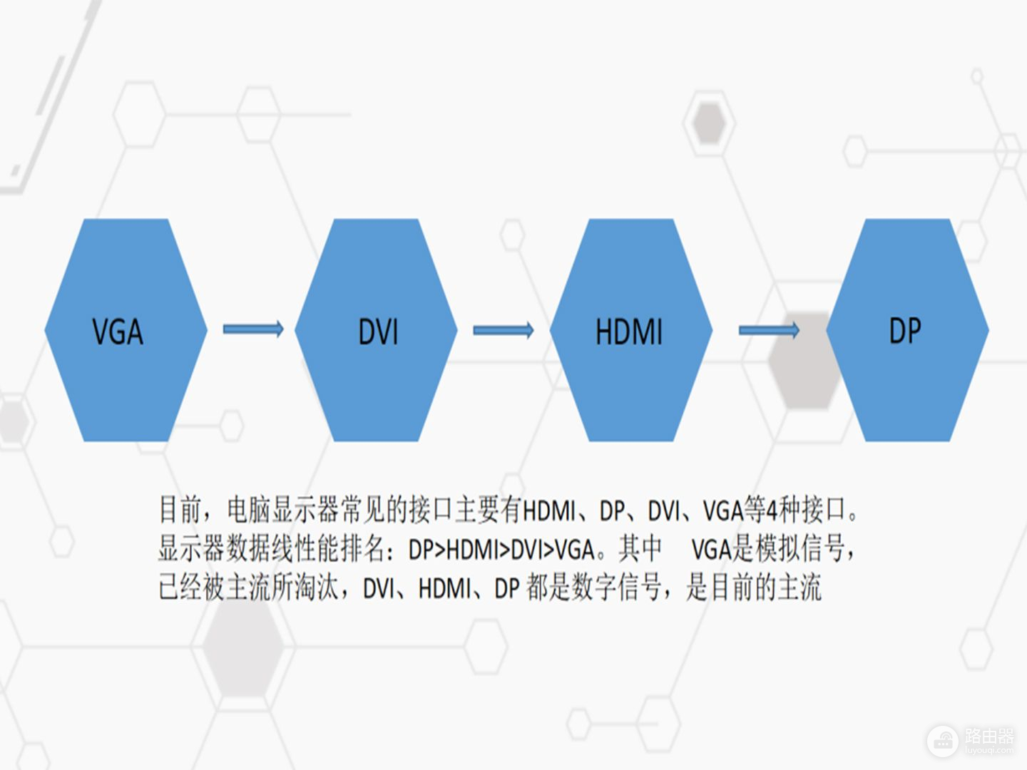 整理收纳电脑桌(电脑桌如何整理)