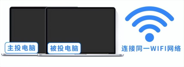 两台电脑如何投屏共享画面(两台电脑如何设置共享)