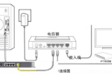 如何实现iptv和路由器都连接(如何实现电信iptv端口连接路由器)