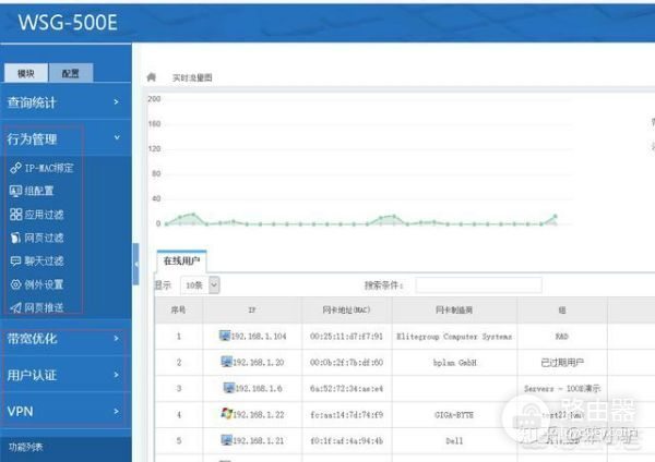 企业该如何选择合适的路由器(企业路由器如何选型)