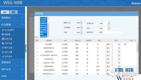 企业该如何选择合适的路由器(企业路由器如何选型)