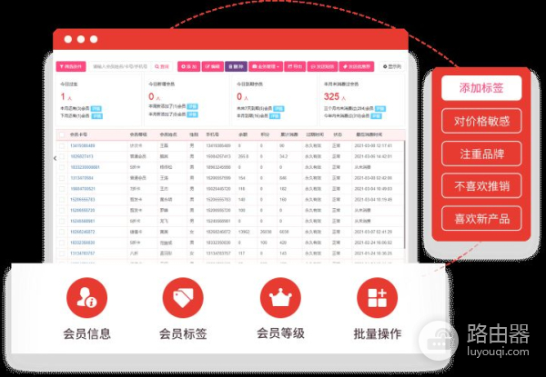 电脑会员管理系统怎么弄(电脑上如何买会员)