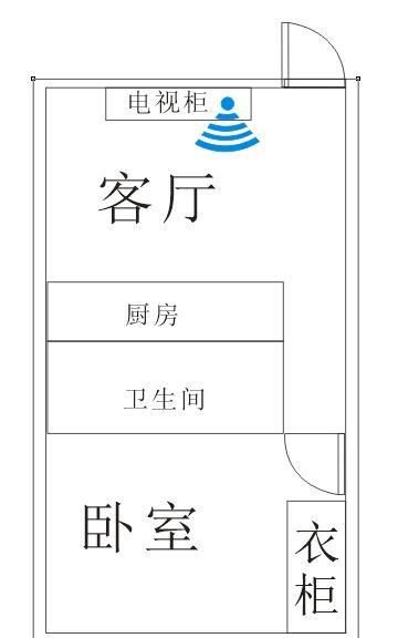 淘汰下来的路由器怎么处理(烽火路由器废品怎么收)