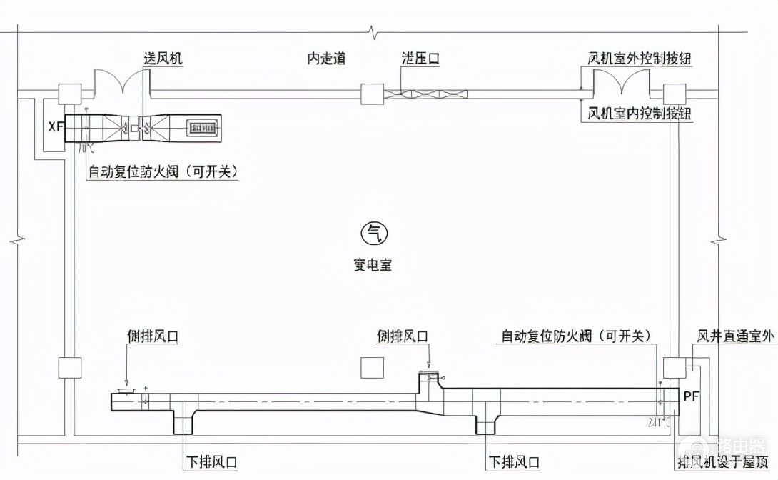 如何设置电脑防火(防排烟如何设置？)